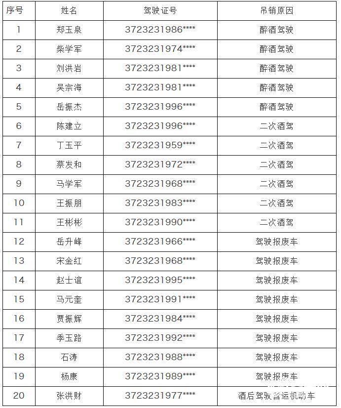合成植物酯 第100頁