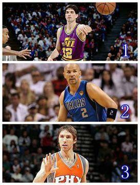 NBA歷史助攻榜最新排名，傳奇后衛(wèi)們的榮耀時(shí)刻