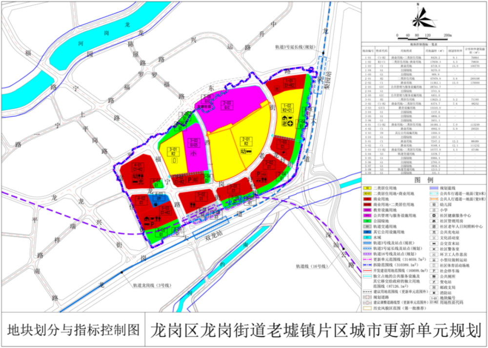 周旺鎮(zhèn)最新項目，地區(qū)發(fā)展的強大引擎引領(lǐng)之路