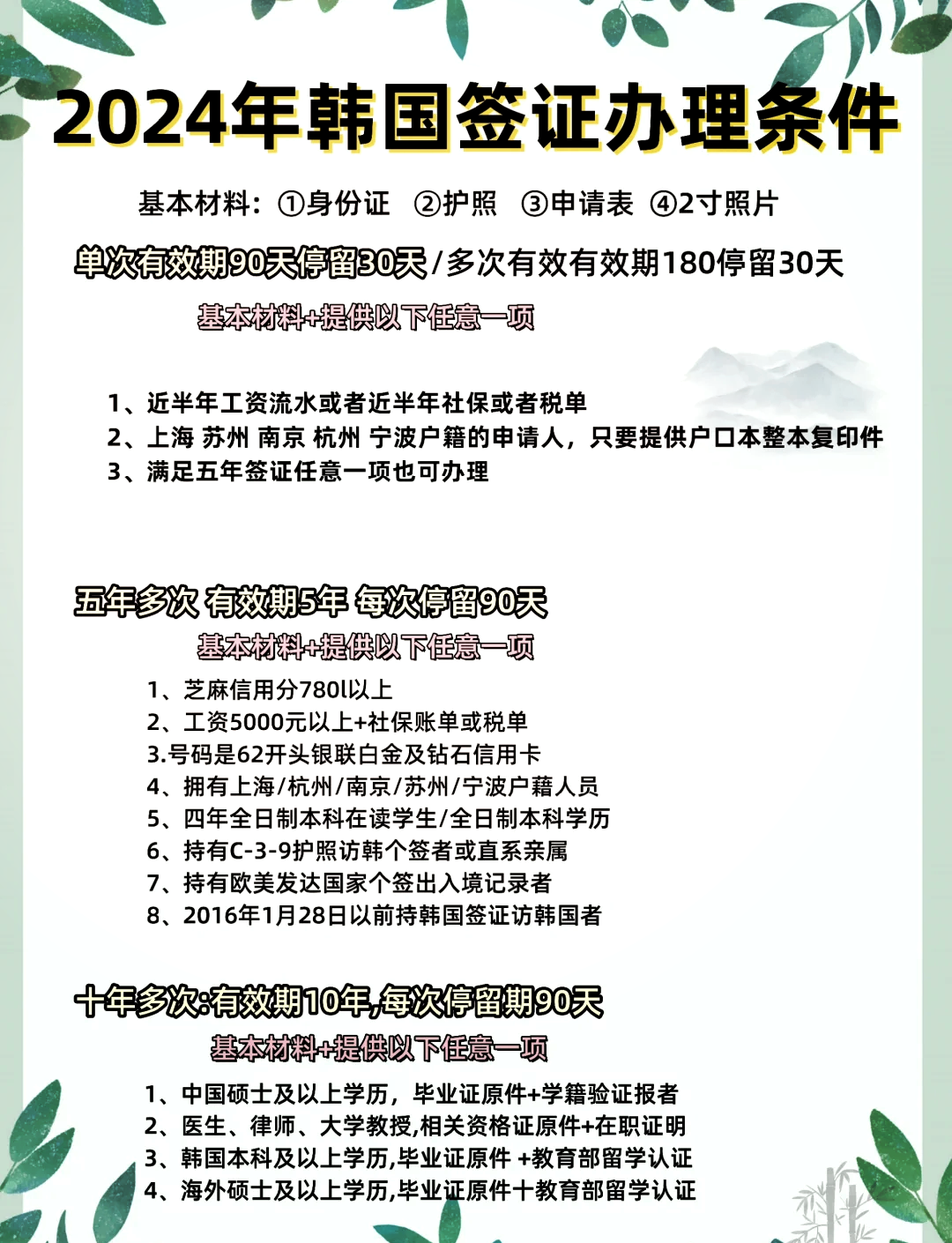 韓國簽證最新要求詳解與指南