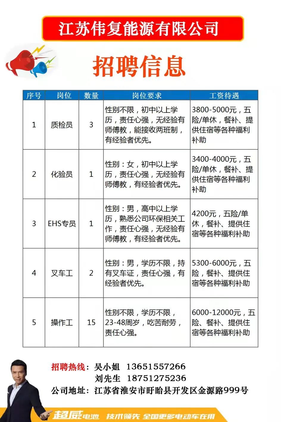湖塘招聘網(wǎng)最新招聘動態(tài)，職場人的首選招聘平臺