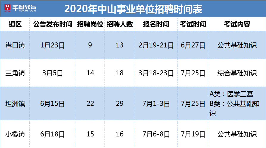 第587頁