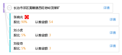 山西省長(zhǎng)治市郊區(qū)黃碾鎮(zhèn)最新招聘信息概覽及解讀