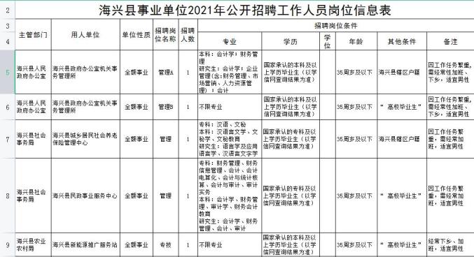 海興貼吧最新消息，城市動態(tài)與生活點(diǎn)滴匯總