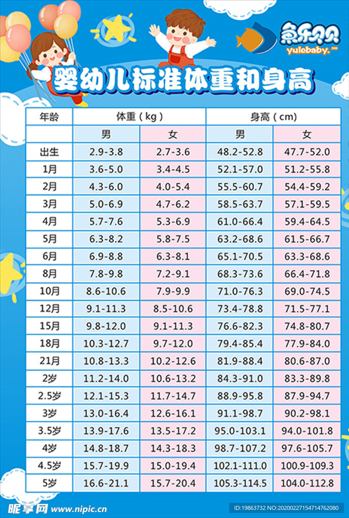最新兒童體重研究，理解、評(píng)估與改善兒童健康的關(guān)鍵一環(huán)