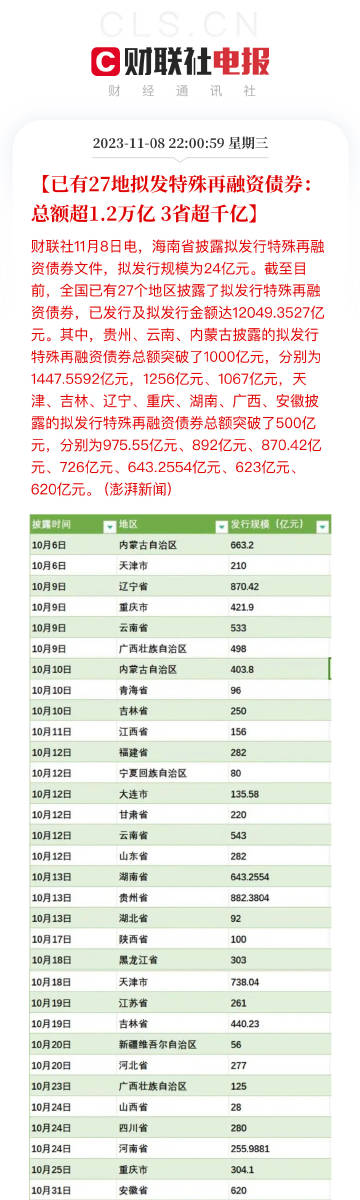 陳華最新獨(dú)膽，勇探未知之路