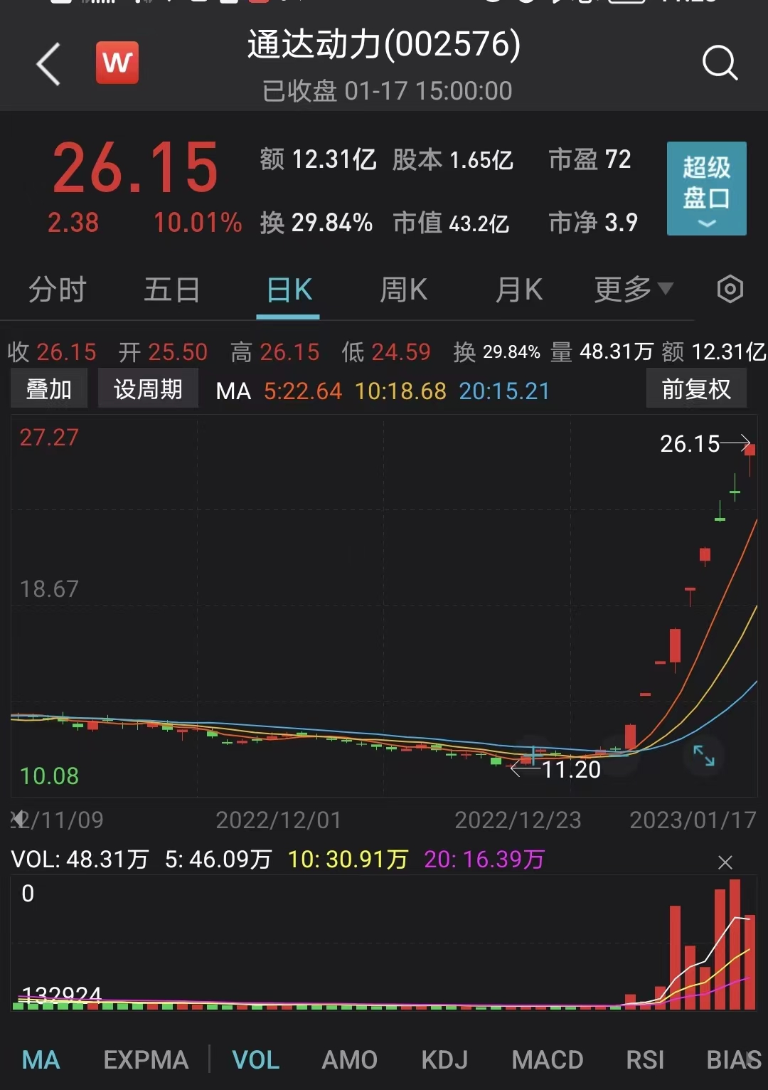 通達(dá)動力最新動態(tài)全面解析