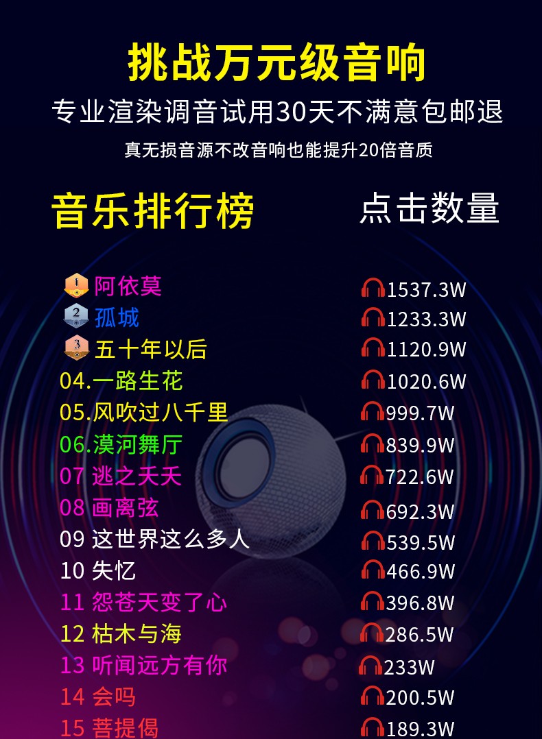 探索音樂新疆界，最新歌曲的魅力與命名