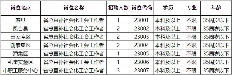 沅江市科技局最新招聘信息全解析，職位詳解與申請指南