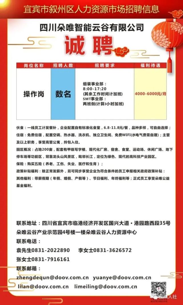 通遼最新招聘動態(tài)與就業(yè)市場分析概覽