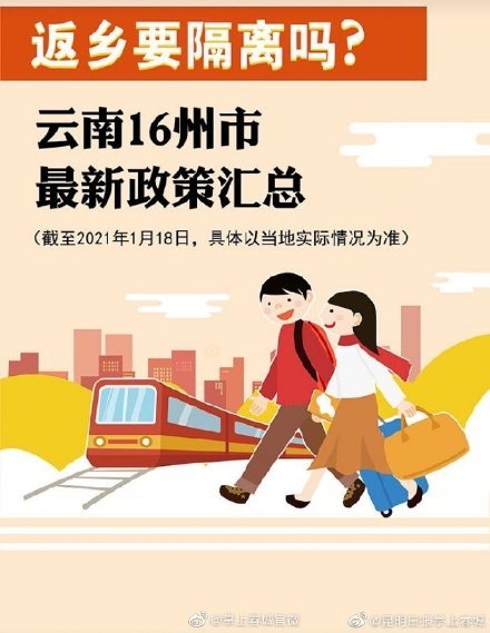 云南推動高質(zhì)量發(fā)展，實施綠色崛起新政策