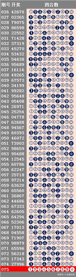 新澳開獎歷史查詢走勢圖,深層計劃數(shù)據(jù)實施_MT17.871