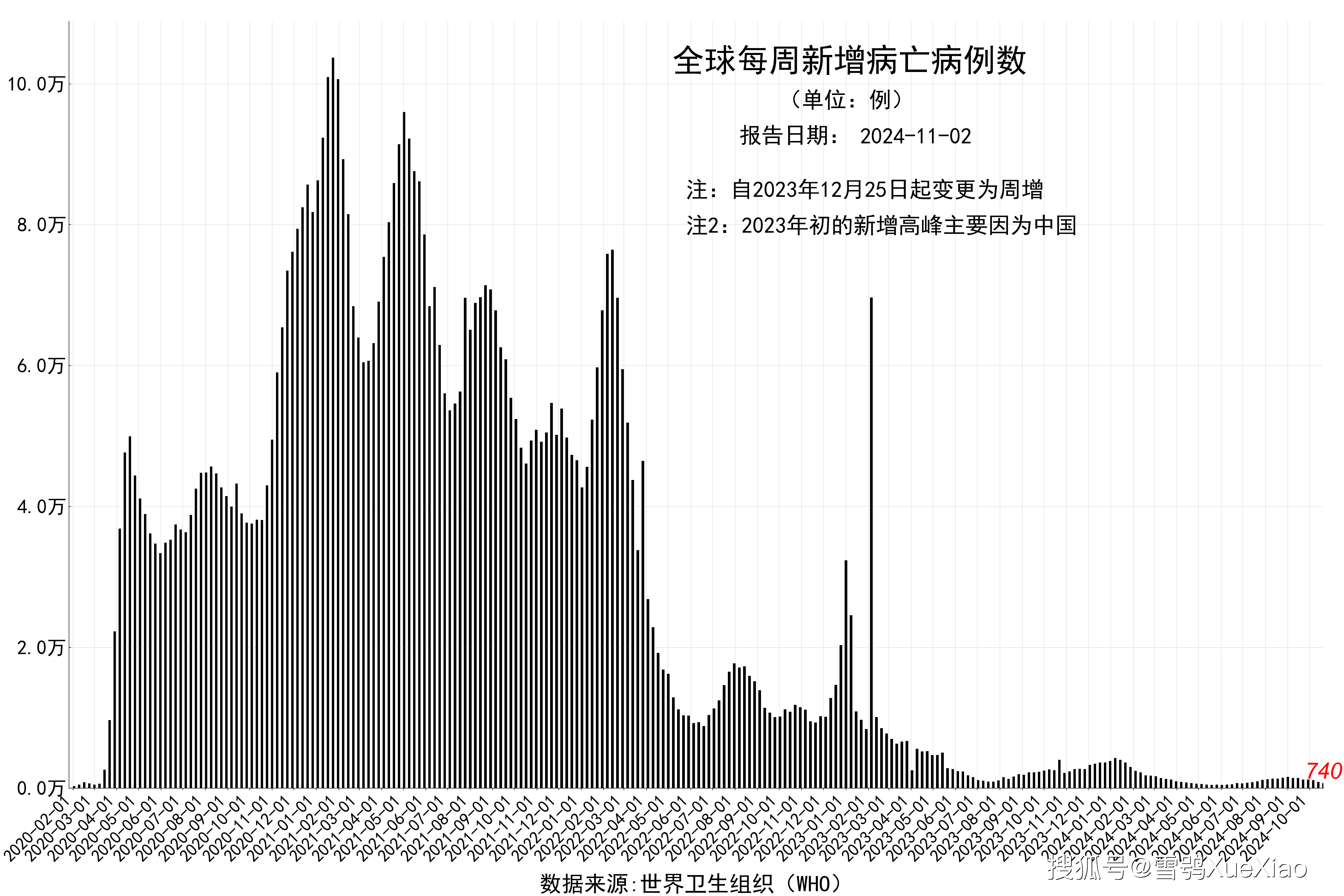 2024香港港六開(kāi)獎(jiǎng)記錄,可持續(xù)實(shí)施探索_XT95.643