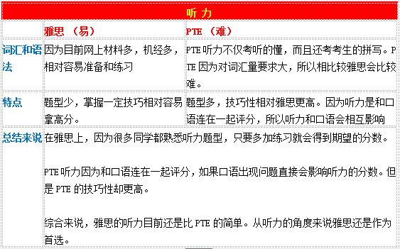 2004新澳精準資料免費,安全性方案設(shè)計_4DM36.115