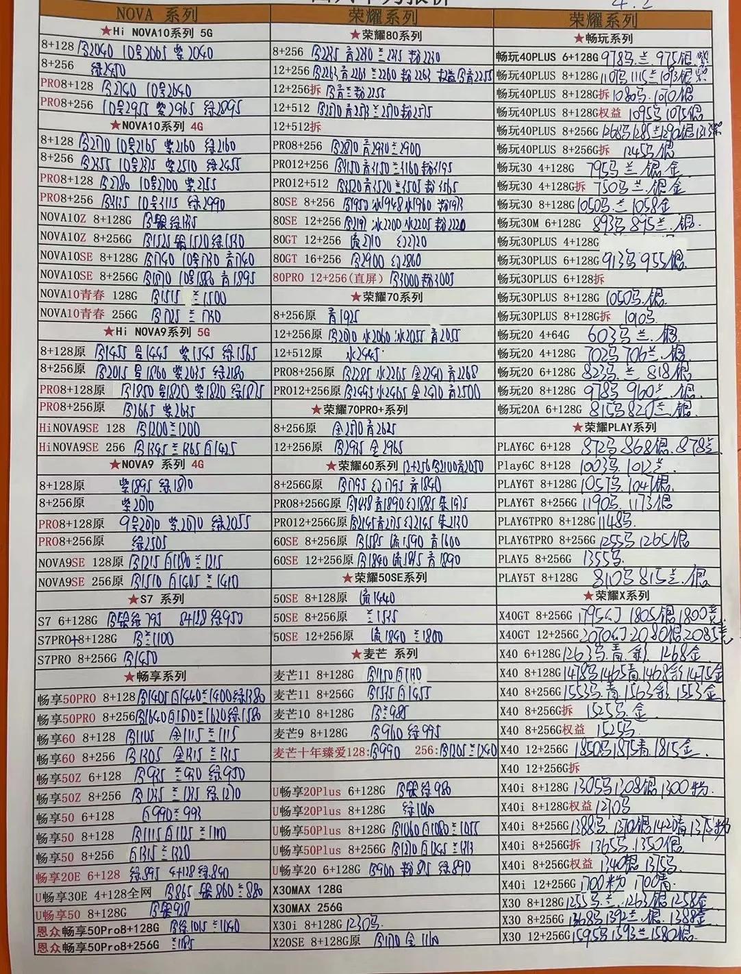 DOTP替代品 第177頁