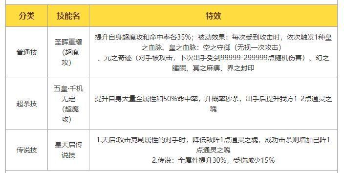 4949資料正版免費大全,可靠解析評估_U39.138