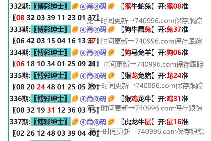 新澳天天開獎(jiǎng)資料大全｜統(tǒng)計(jì)解答解釋落實(shí)