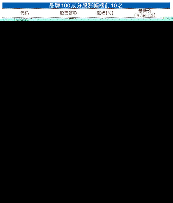 王中王100%免費(fèi)資料大全,系統(tǒng)化推進(jìn)策略探討_界面版40.947