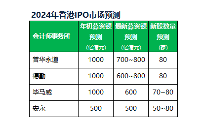 2024年香港資料免費大全,實地策略評估數(shù)據(jù)_C版63.800