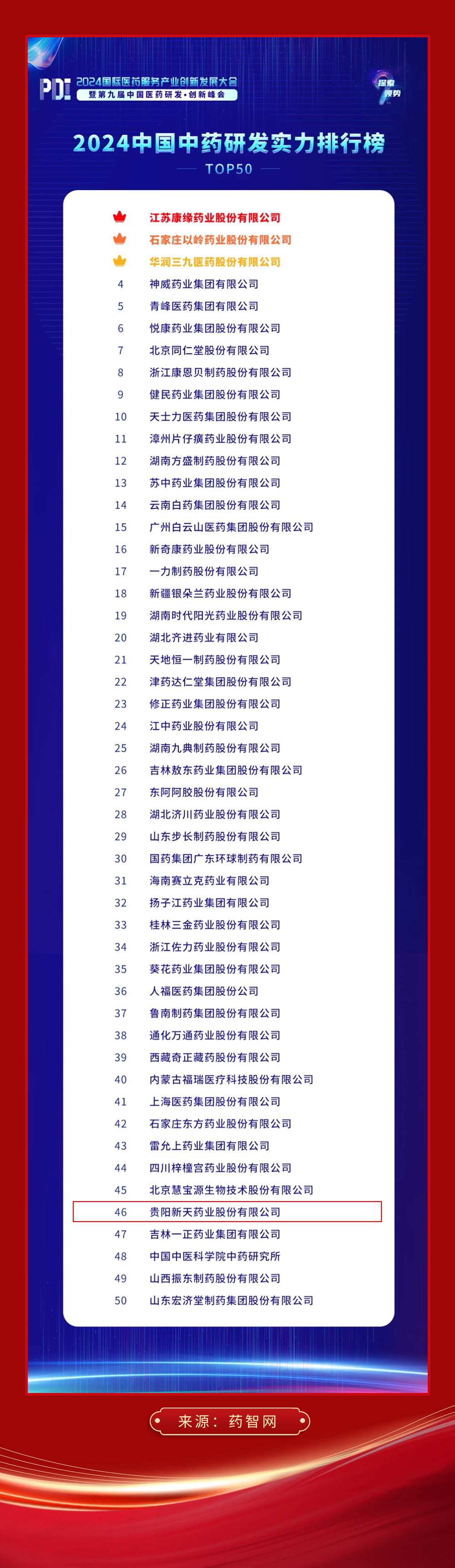 2024年12月19日 第3頁
