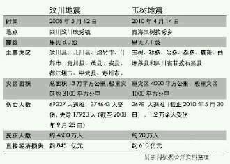 香港白小香港白小相資料2018｜連貫性執(zhí)行方法評估