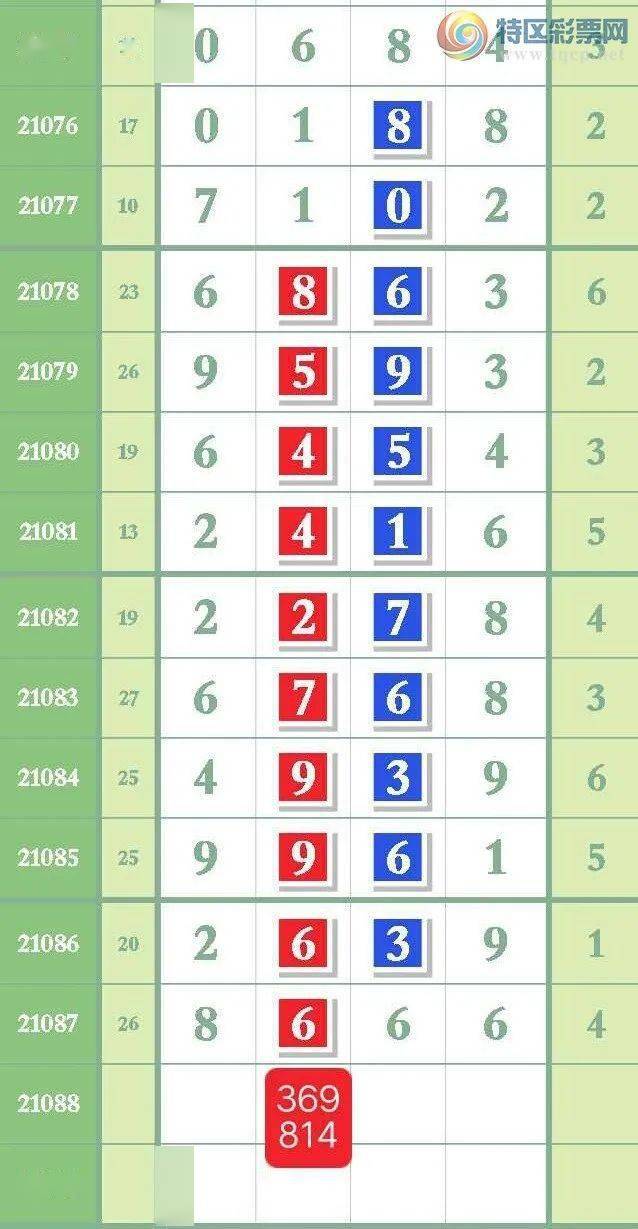最準(zhǔn)一肖一碼100中特揭秘｜連貫性執(zhí)行方法評(píng)估