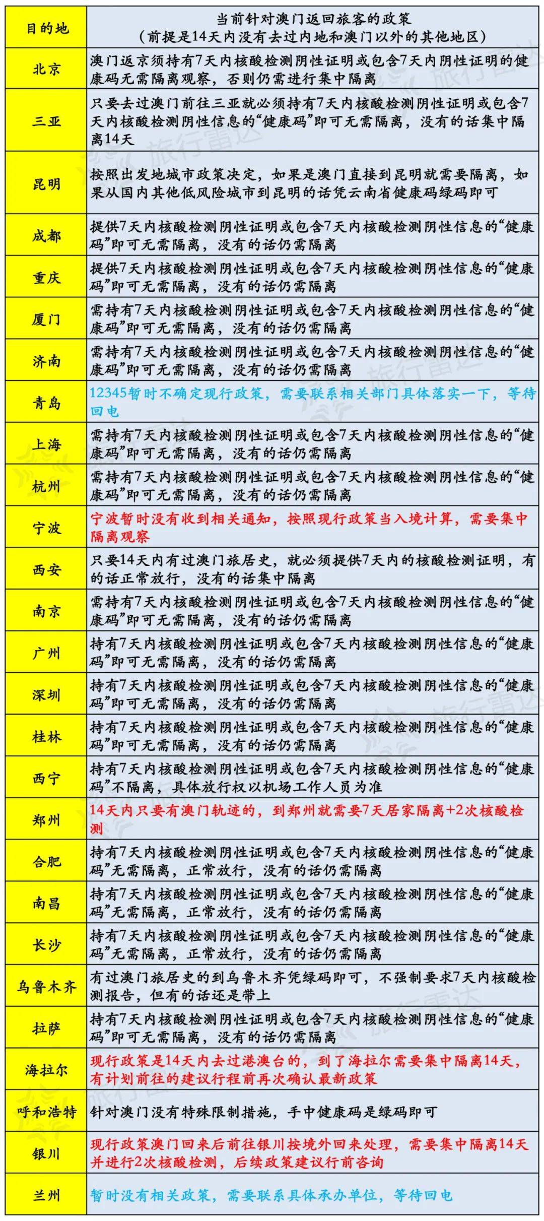 新澳門最新開獎(jiǎng)結(jié)果查詢今天｜實(shí)地解釋定義解答