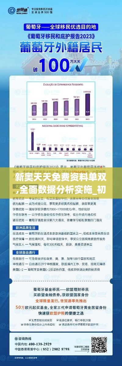 新奧天天開(kāi)獎(jiǎng)免費(fèi)資料公開(kāi)｜實(shí)地調(diào)研解析支持