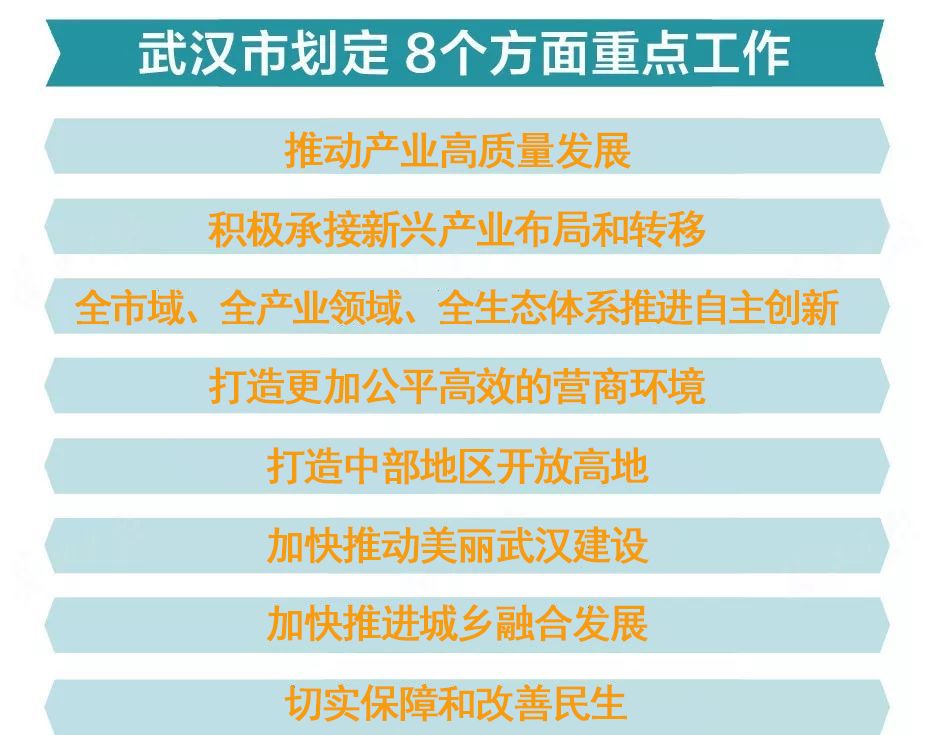 新奧門資料大全正版資料2024年免費(fèi)下載｜最佳精選解釋落實(shí)