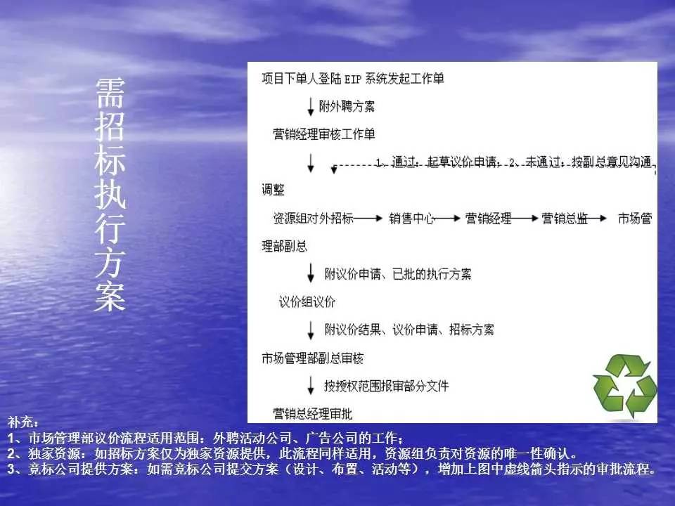 新澳好彩精準(zhǔn)免費(fèi)資料提供｜連貫性執(zhí)行方法評(píng)估