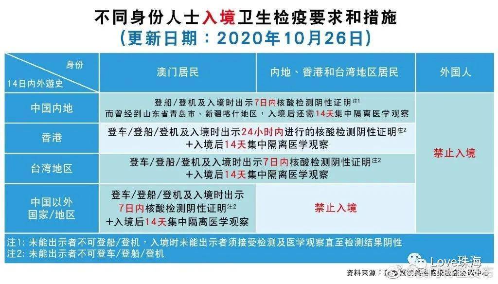 新澳門今天最新免費(fèi)資料｜連貫性執(zhí)行方法評(píng)估
