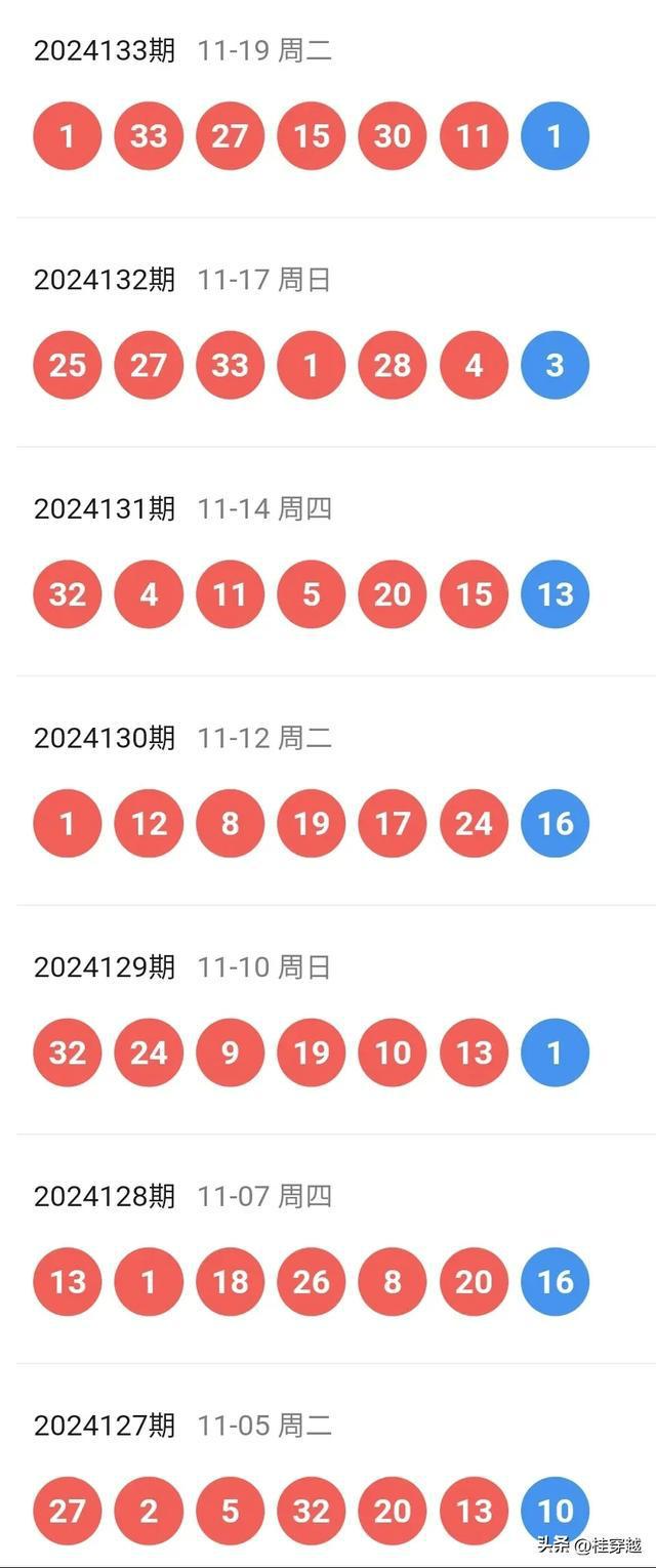 2024新澳開獎記錄｜準確資料解釋落實