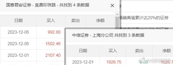 新澳門六開獎(jiǎng)結(jié)果記錄｜最新方案解答