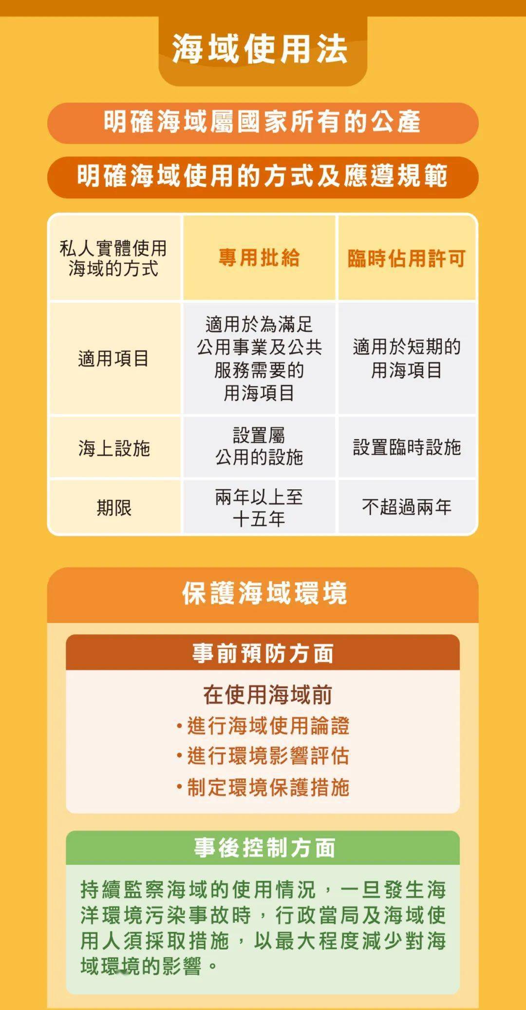 2024澳門六開彩開｜連貫性執(zhí)行方法評(píng)估