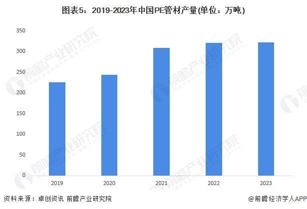 2024澳門精準正版免費｜數(shù)據(jù)解釋說明規(guī)劃