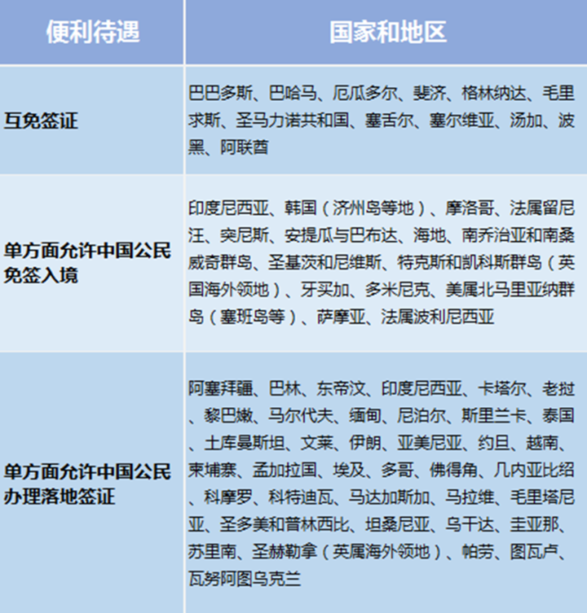 最新護照圖片，設計變革與技術進步的探索