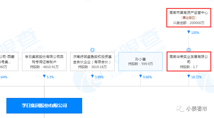 榮華實(shí)業(yè)最新動(dòng)態(tài)全面解析