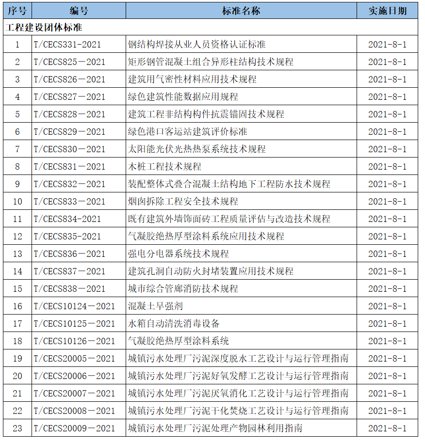 2024年12月22日 第89頁