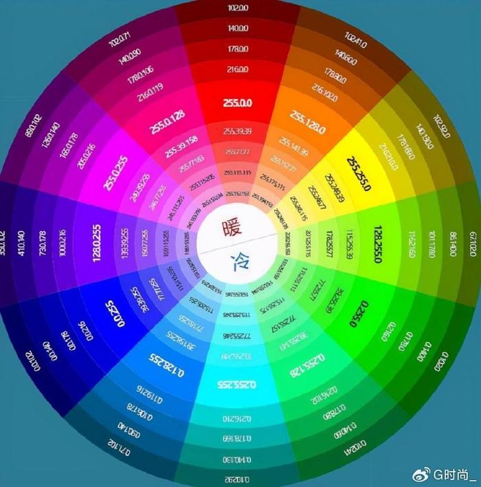 探索時尚前沿，最新色彩潮流的無限魅力