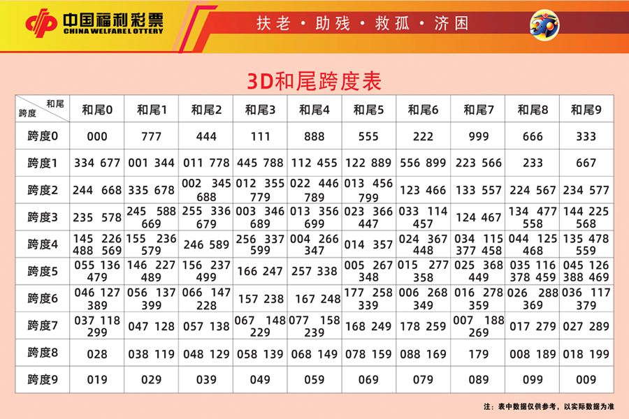 環(huán)保增塑劑 第30頁