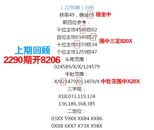 555525王中王心水高手｜最佳精選解釋落實(shí)