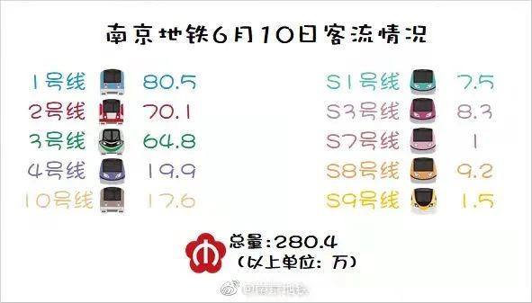 S8地鐵最新時(shí)刻表詳解及實(shí)時(shí)查詢更新通知