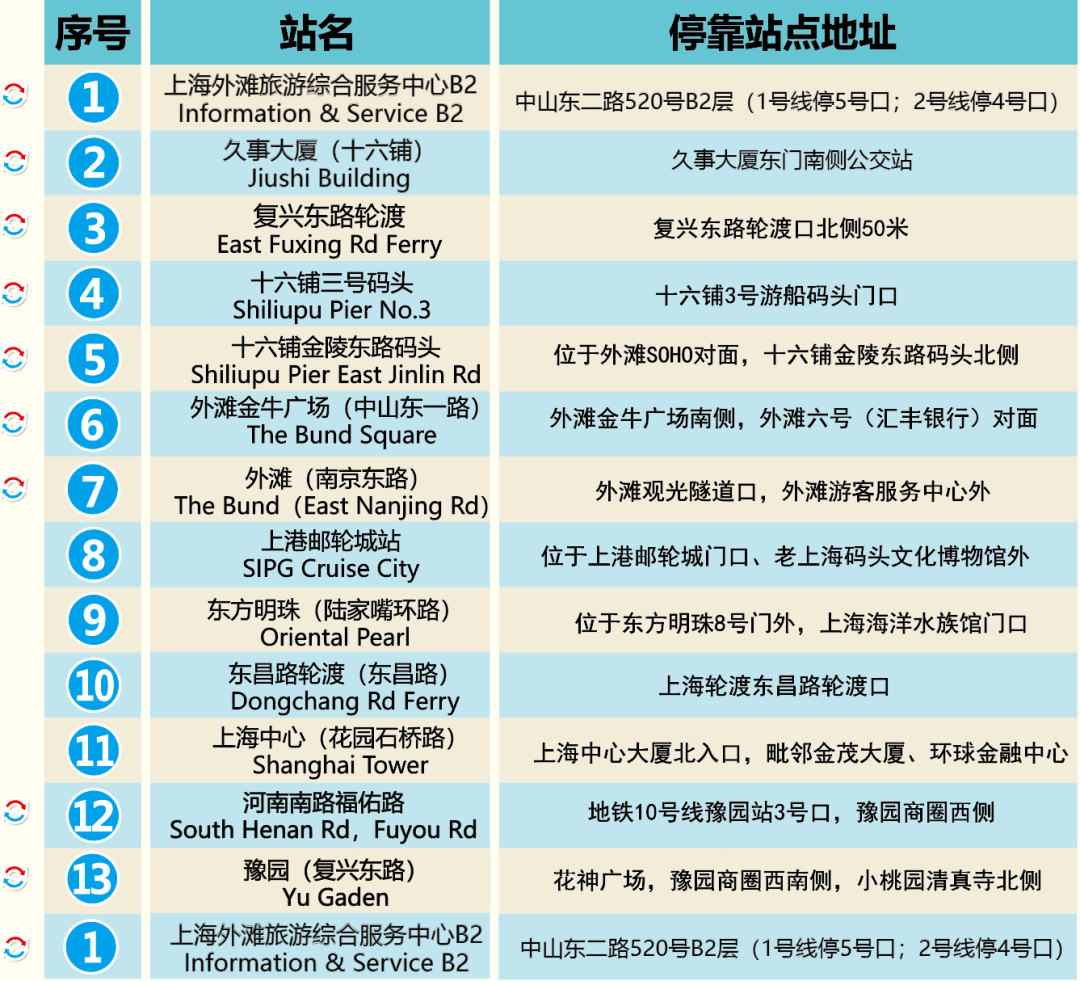 晨曦遇曉