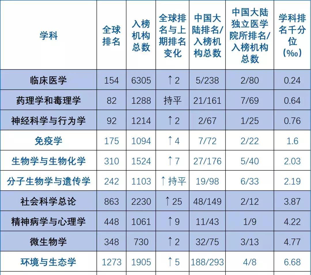 2024年新奧免費資料大全,經(jīng)典解釋落實_Galaxy13.679
