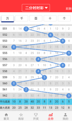 2024澳門(mén)天天開(kāi)好彩大全53期,時(shí)代資料解釋落實(shí)_精裝款26.949