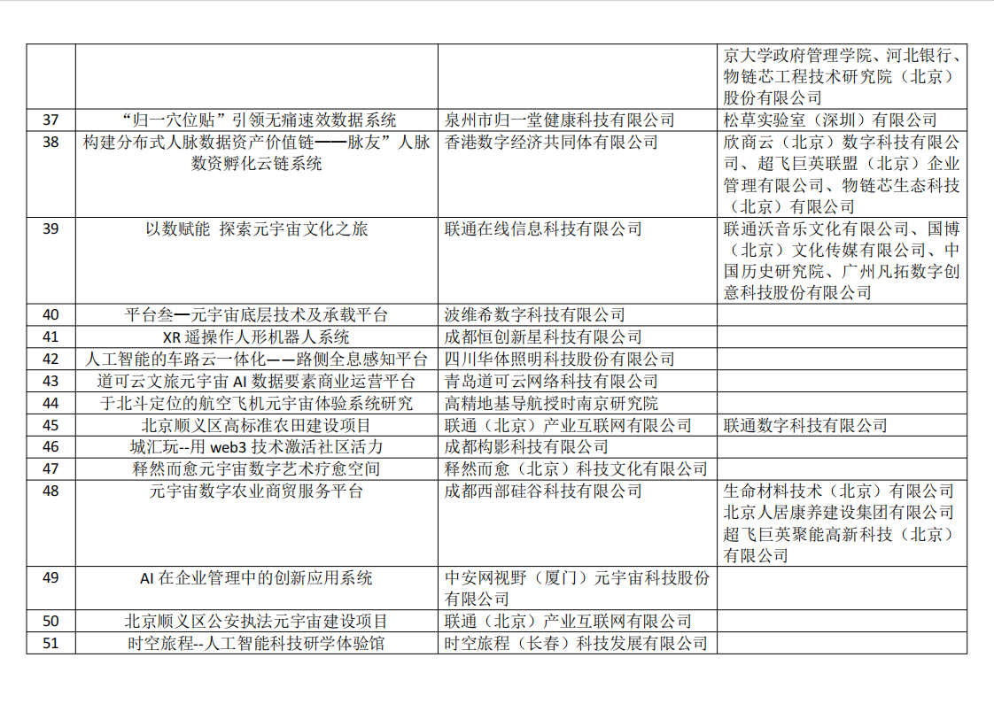 澳門六和彩資料查詢2024年免費查詢01-32期,全面數(shù)據(jù)應(yīng)用執(zhí)行_BT42.980