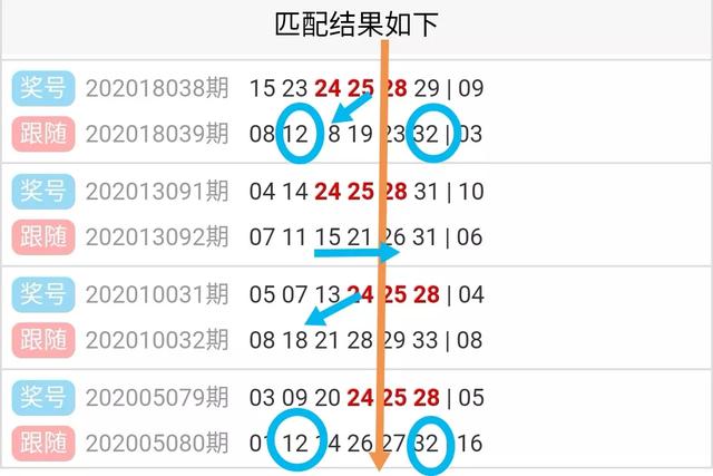 新澳門今晚開獎(jiǎng)結(jié)果查詢,經(jīng)典分析說明_YE版25.939