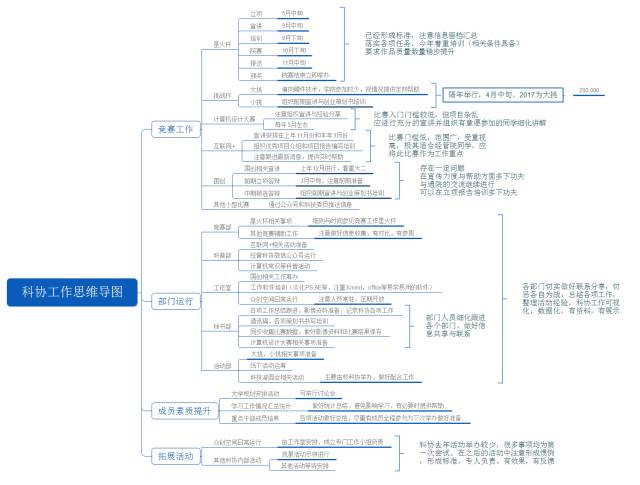 澳門最精準(zhǔn)正最精準(zhǔn)龍門客棧,統(tǒng)計(jì)解答解析說(shuō)明_XR50.791