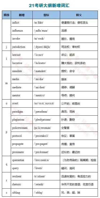 新澳門精準(zhǔn)四肖期期中特公開(kāi),正確解答落實(shí)_bundle24.653