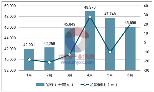 新澳2024正版免費(fèi)資料,深層數(shù)據(jù)策略設(shè)計(jì)_精英版51.462